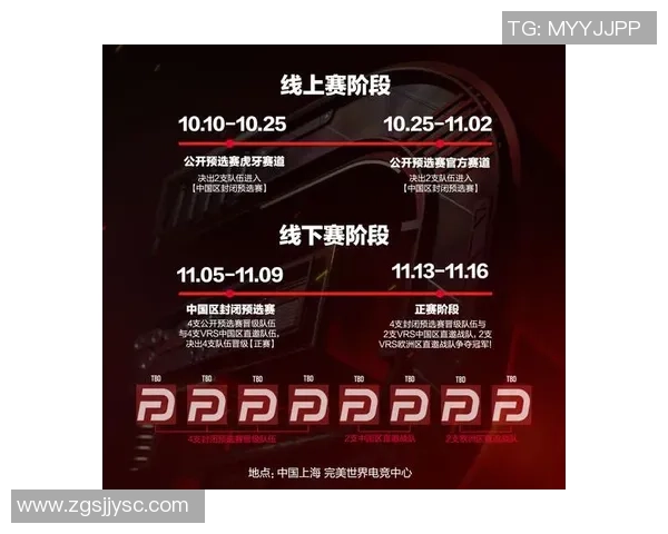 CSGO战术解析V5战队如何构建高效盯防体系提升比赛胜率 CSGO战术解析V5战队如何构建高效盯防体系提升比赛胜率