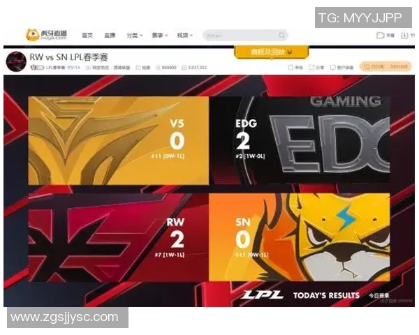 WE战队的节奏起伏分析与未来发展方向探讨 WE战队的节奏起伏分析与未来发展方向探讨